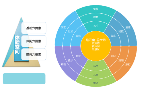 &#70;&#71;&#30005;&#23376;&#40;&#20013;&#22269;&#28216;&#41;&#23448;&#26041;&#32593;&#31449;
