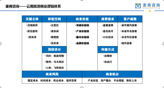 &#70;&#71;&#30005;&#23376;&#40;&#20013;&#22269;&#28216;&#41;&#23448;&#26041;&#32593;&#31449;