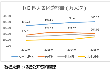 &#70;&#71;&#30005;&#23376;&#40;&#20013;&#22269;&#28216;&#41;&#23448;&#26041;&#32593;&#31449;