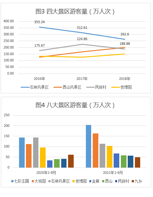 &#70;&#71;&#30005;&#23376;&#40;&#20013;&#22269;&#28216;&#41;&#23448;&#26041;&#32593;&#31449;