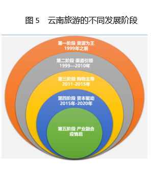 &#70;&#71;&#30005;&#23376;&#40;&#20013;&#22269;&#28216;&#41;&#23448;&#26041;&#32593;&#31449;