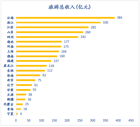 &#70;&#71;&#30005;&#23376;&#40;&#20013;&#22269;&#28216;&#41;&#23448;&#26041;&#32593;&#31449;