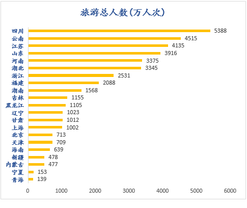 &#70;&#71;&#30005;&#23376;&#40;&#20013;&#22269;&#28216;&#41;&#23448;&#26041;&#32593;&#31449;