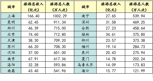 &#70;&#71;&#30005;&#23376;&#40;&#20013;&#22269;&#28216;&#41;&#23448;&#26041;&#32593;&#31449;