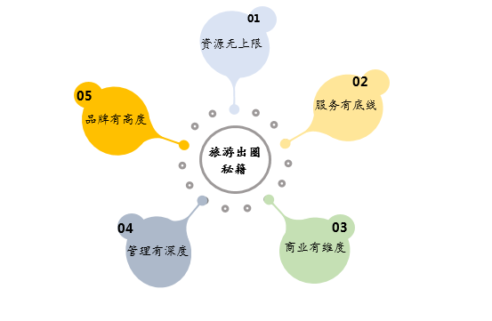 &#70;&#71;&#30005;&#23376;&#40;&#20013;&#22269;&#28216;&#41;&#23448;&#26041;&#32593;&#31449;