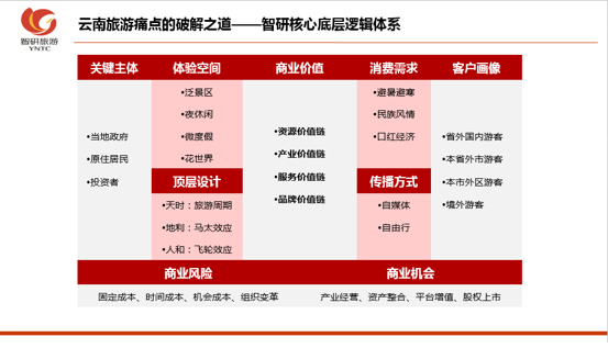 &#70;&#71;&#30005;&#23376;&#40;&#20013;&#22269;&#28216;&#41;&#23448;&#26041;&#32593;&#31449;