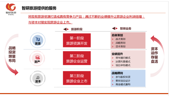 &#70;&#71;&#30005;&#23376;&#40;&#20013;&#22269;&#28216;&#41;&#23448;&#26041;&#32593;&#31449;