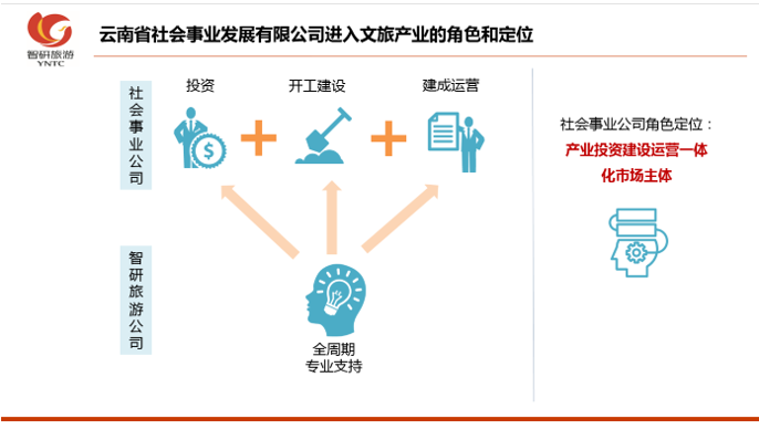 &#70;&#71;&#30005;&#23376;&#40;&#20013;&#22269;&#28216;&#41;&#23448;&#26041;&#32593;&#31449;