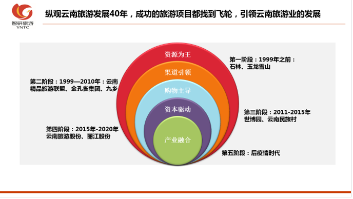 &#70;&#71;&#30005;&#23376;&#40;&#20013;&#22269;&#28216;&#41;&#23448;&#26041;&#32593;&#31449;