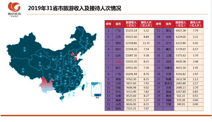 &#70;&#71;&#30005;&#23376;&#40;&#20013;&#22269;&#28216;&#41;&#23448;&#26041;&#32593;&#31449;