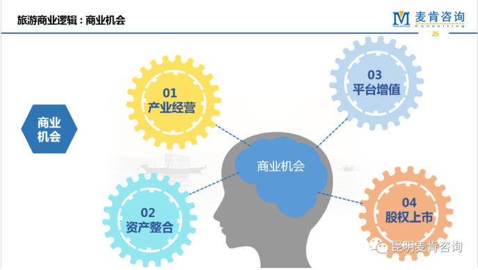 &#70;&#71;&#30005;&#23376;&#40;&#20013;&#22269;&#28216;&#41;&#23448;&#26041;&#32593;&#31449;