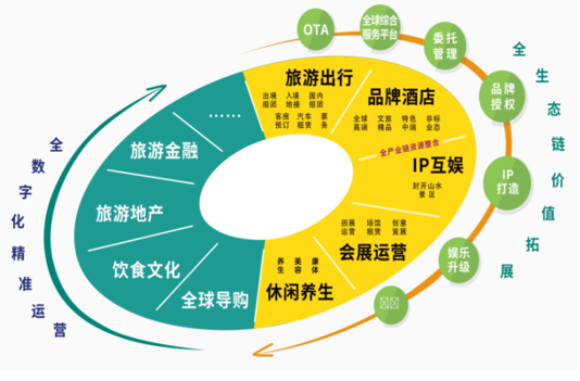 &#70;&#71;&#30005;&#23376;&#40;&#20013;&#22269;&#28216;&#41;&#23448;&#26041;&#32593;&#31449;