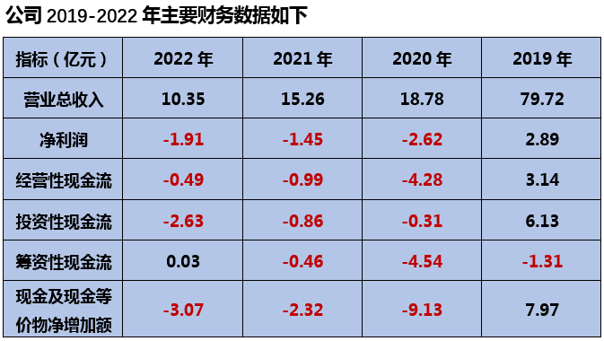 &#70;&#71;&#30005;&#23376;&#40;&#20013;&#22269;&#28216;&#41;&#23448;&#26041;&#32593;&#31449;