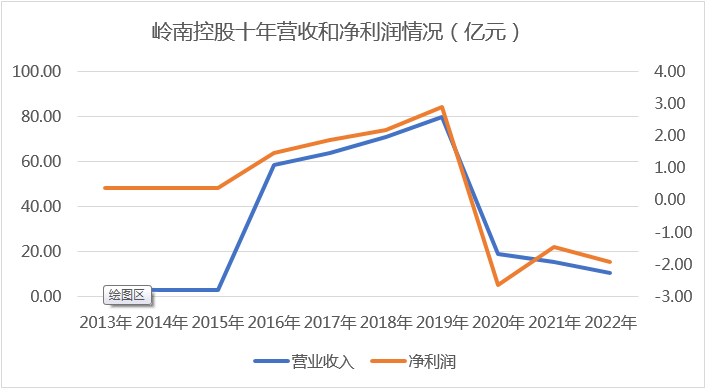 &#70;&#71;&#30005;&#23376;&#40;&#20013;&#22269;&#28216;&#41;&#23448;&#26041;&#32593;&#31449;
