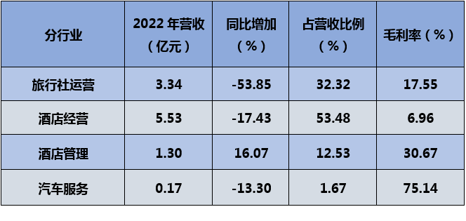 &#70;&#71;&#30005;&#23376;&#40;&#20013;&#22269;&#28216;&#41;&#23448;&#26041;&#32593;&#31449;