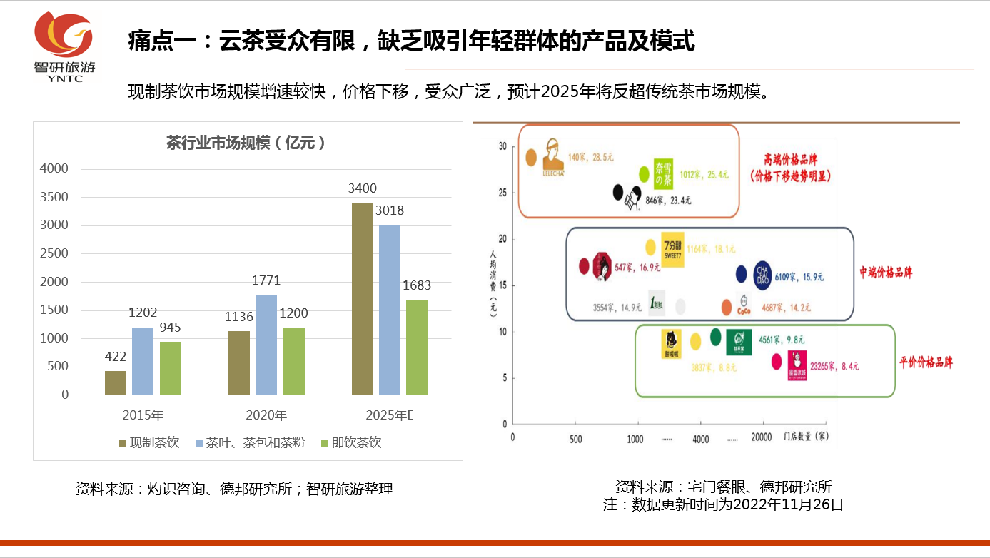 &#70;&#71;&#30005;&#23376;&#40;&#20013;&#22269;&#28216;&#41;&#23448;&#26041;&#32593;&#31449;