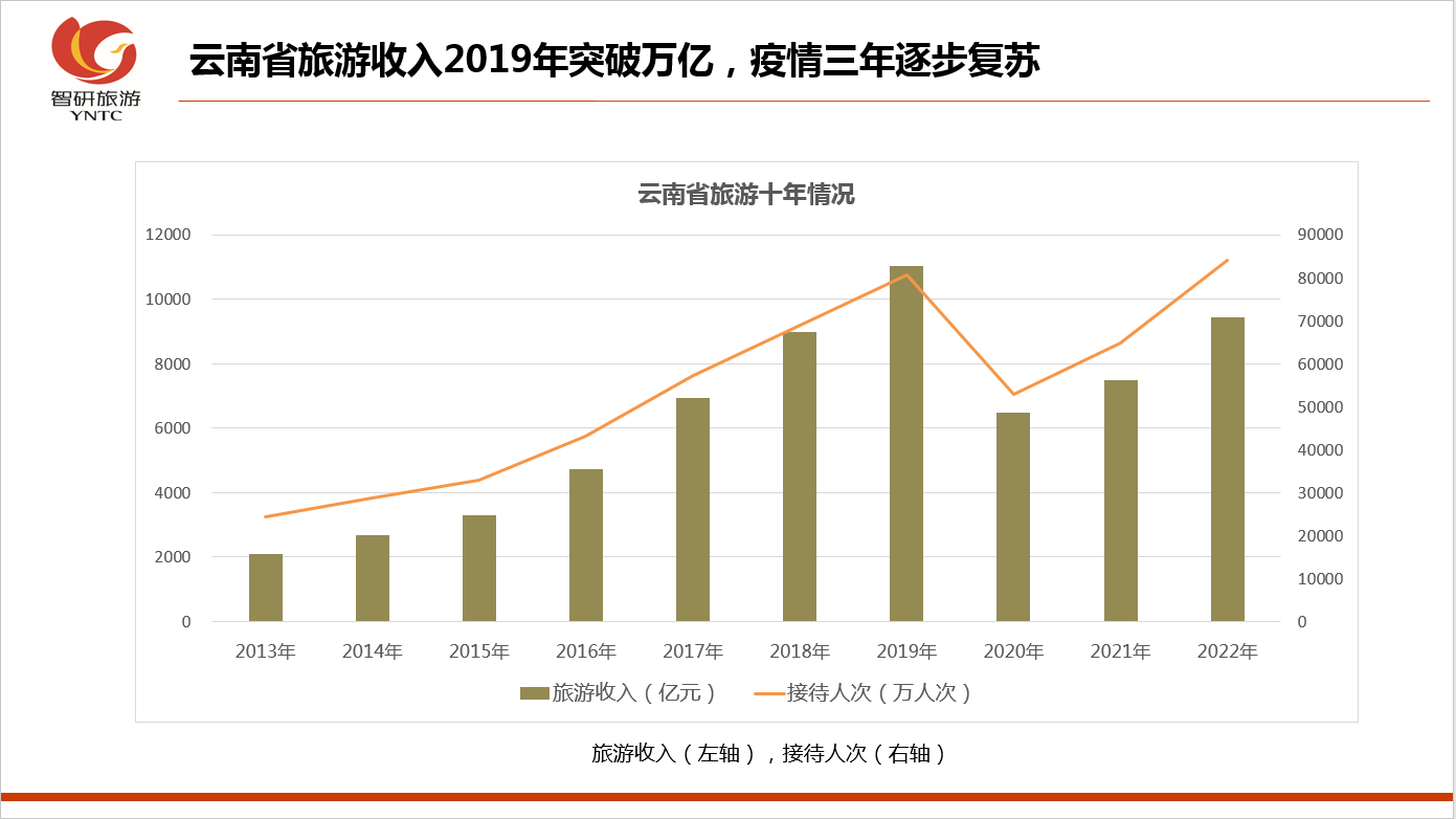 &#70;&#71;&#30005;&#23376;&#40;&#20013;&#22269;&#28216;&#41;&#23448;&#26041;&#32593;&#31449;