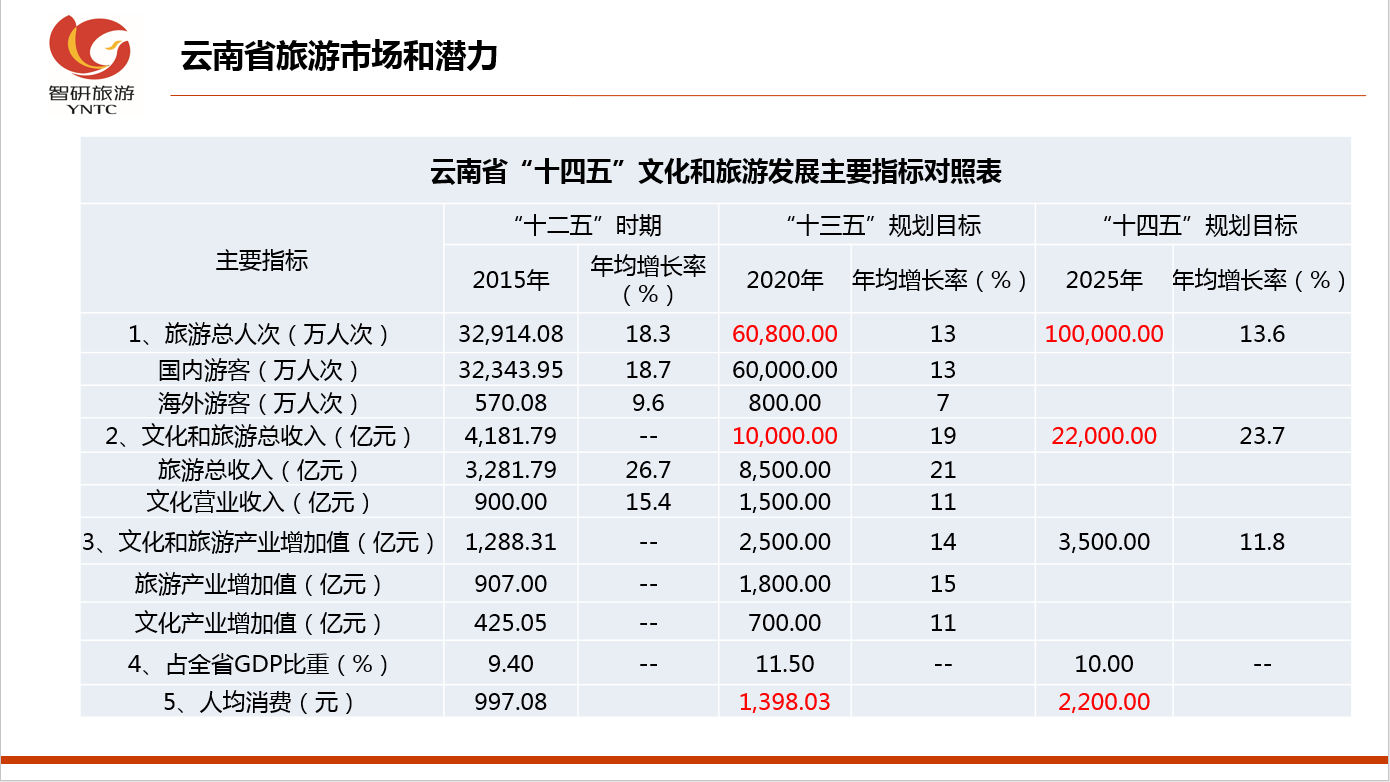 &#70;&#71;&#30005;&#23376;&#40;&#20013;&#22269;&#28216;&#41;&#23448;&#26041;&#32593;&#31449;