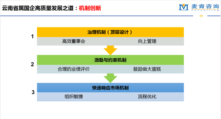 &#70;&#71;&#30005;&#23376;&#40;&#20013;&#22269;&#28216;&#41;&#23448;&#26041;&#32593;&#31449;