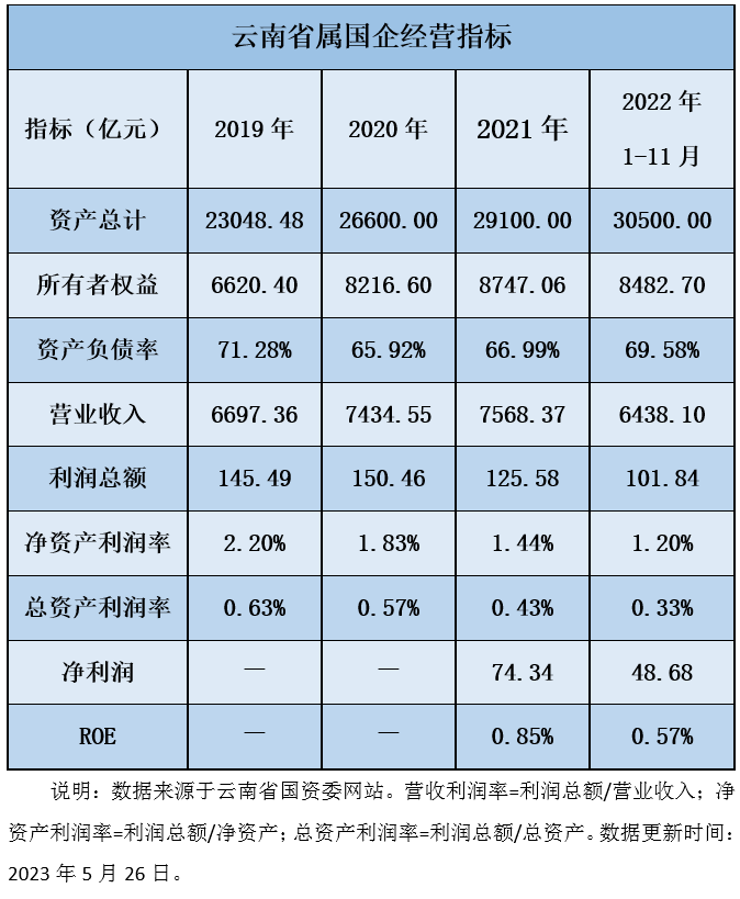 &#70;&#71;&#30005;&#23376;&#40;&#20013;&#22269;&#28216;&#41;&#23448;&#26041;&#32593;&#31449;