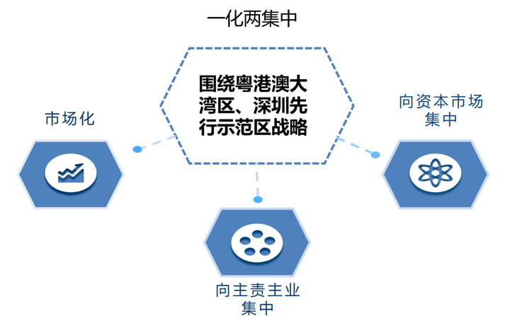 &#70;&#71;&#30005;&#23376;&#40;&#20013;&#22269;&#28216;&#41;&#23448;&#26041;&#32593;&#31449;