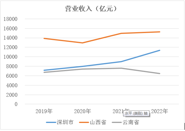 &#70;&#71;&#30005;&#23376;&#40;&#20013;&#22269;&#28216;&#41;&#23448;&#26041;&#32593;&#31449;