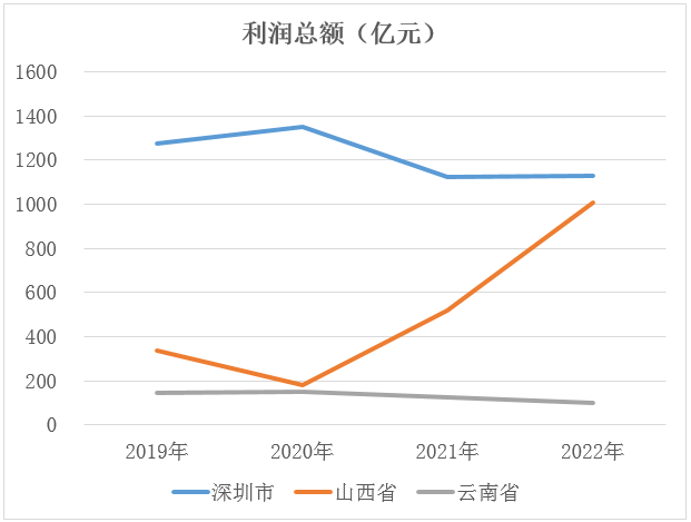 &#70;&#71;&#30005;&#23376;&#40;&#20013;&#22269;&#28216;&#41;&#23448;&#26041;&#32593;&#31449;