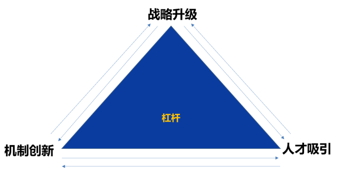 &#70;&#71;&#30005;&#23376;&#40;&#20013;&#22269;&#28216;&#41;&#23448;&#26041;&#32593;&#31449;