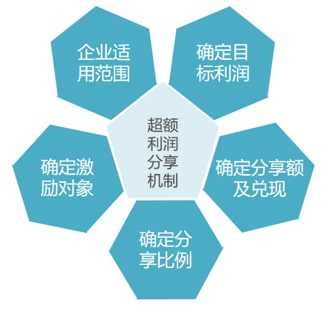 &#70;&#71;&#30005;&#23376;&#40;&#20013;&#22269;&#28216;&#41;&#23448;&#26041;&#32593;&#31449;