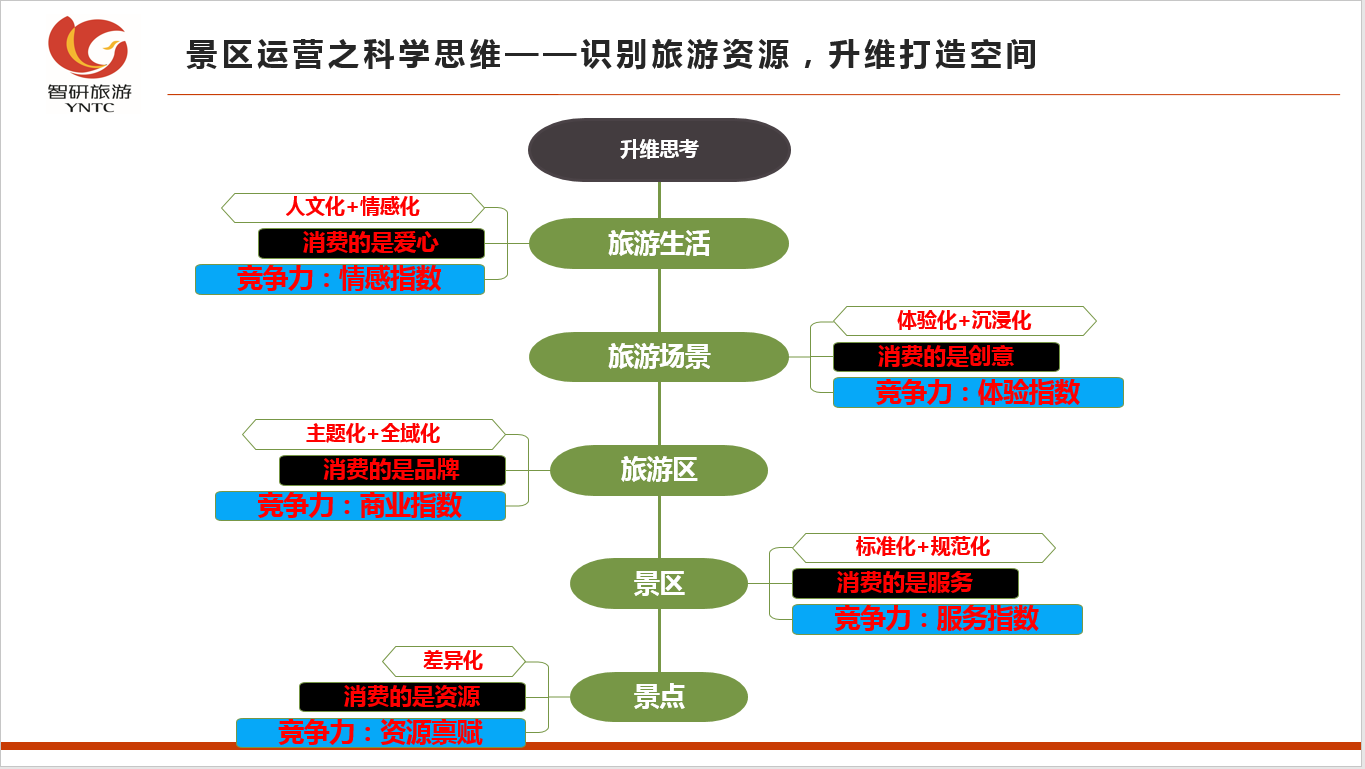&#70;&#71;&#30005;&#23376;&#40;&#20013;&#22269;&#28216;&#41;&#23448;&#26041;&#32593;&#31449;