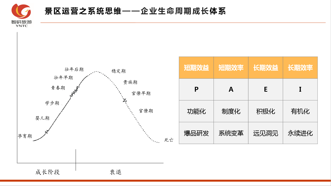 &#70;&#71;&#30005;&#23376;&#40;&#20013;&#22269;&#28216;&#41;&#23448;&#26041;&#32593;&#31449;