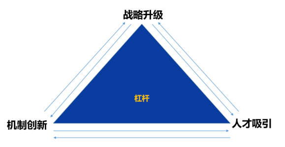 &#70;&#71;&#30005;&#23376;&#40;&#20013;&#22269;&#28216;&#41;&#23448;&#26041;&#32593;&#31449;