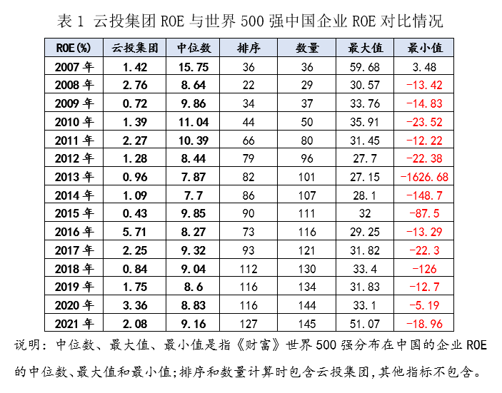 &#70;&#71;&#30005;&#23376;&#40;&#20013;&#22269;&#28216;&#41;&#23448;&#26041;&#32593;&#31449;