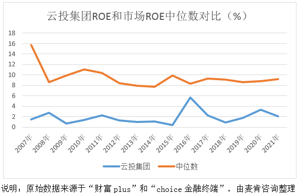 &#70;&#71;&#30005;&#23376;&#40;&#20013;&#22269;&#28216;&#41;&#23448;&#26041;&#32593;&#31449;