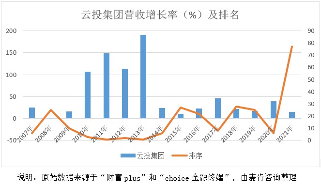 &#70;&#71;&#30005;&#23376;&#40;&#20013;&#22269;&#28216;&#41;&#23448;&#26041;&#32593;&#31449;