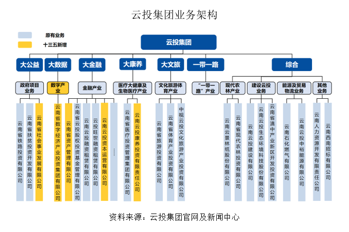 &#70;&#71;&#30005;&#23376;&#40;&#20013;&#22269;&#28216;&#41;&#23448;&#26041;&#32593;&#31449;