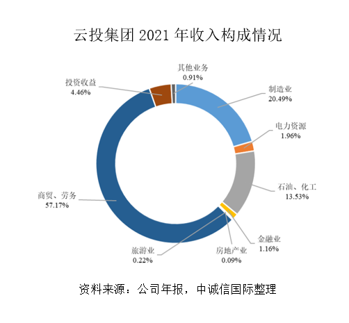 &#70;&#71;&#30005;&#23376;&#40;&#20013;&#22269;&#28216;&#41;&#23448;&#26041;&#32593;&#31449;