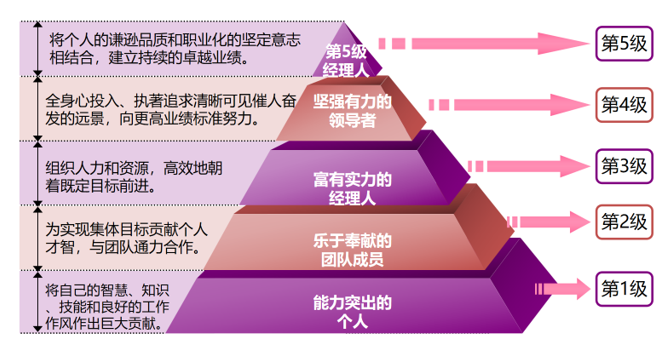 &#70;&#71;&#30005;&#23376;&#40;&#20013;&#22269;&#28216;&#41;&#23448;&#26041;&#32593;&#31449;