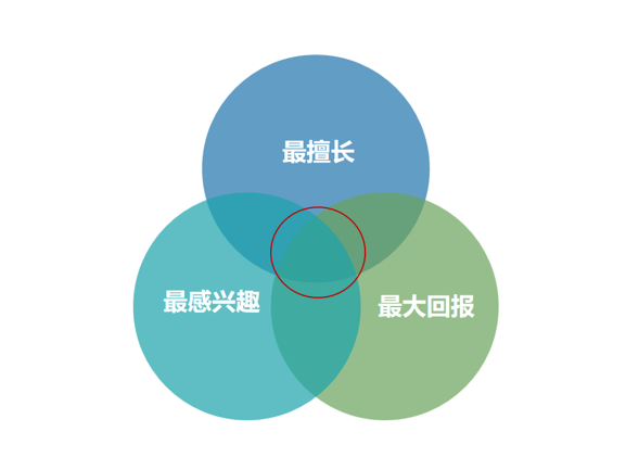 &#70;&#71;&#30005;&#23376;&#40;&#20013;&#22269;&#28216;&#41;&#23448;&#26041;&#32593;&#31449;