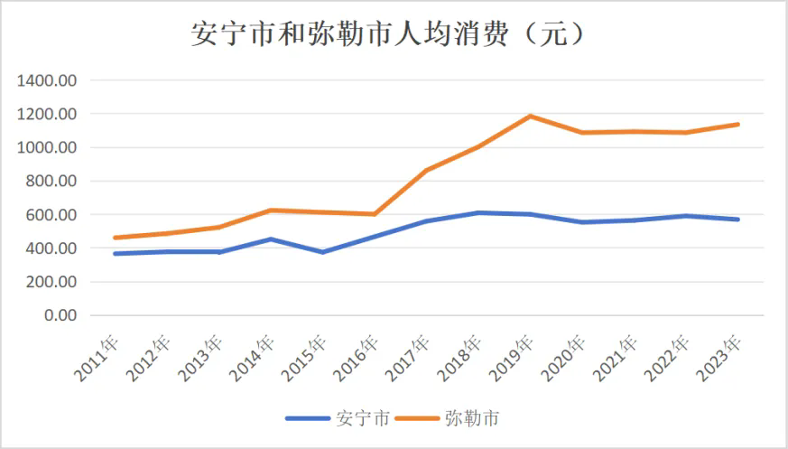 &#70;&#71;&#30005;&#23376;&#40;&#20013;&#22269;&#28216;&#41;&#23448;&#26041;&#32593;&#31449;