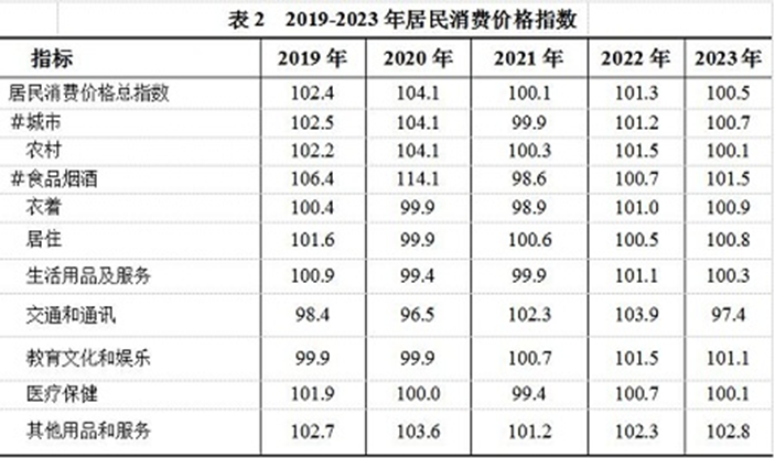&#70;&#71;&#30005;&#23376;&#40;&#20013;&#22269;&#28216;&#41;&#23448;&#26041;&#32593;&#31449;