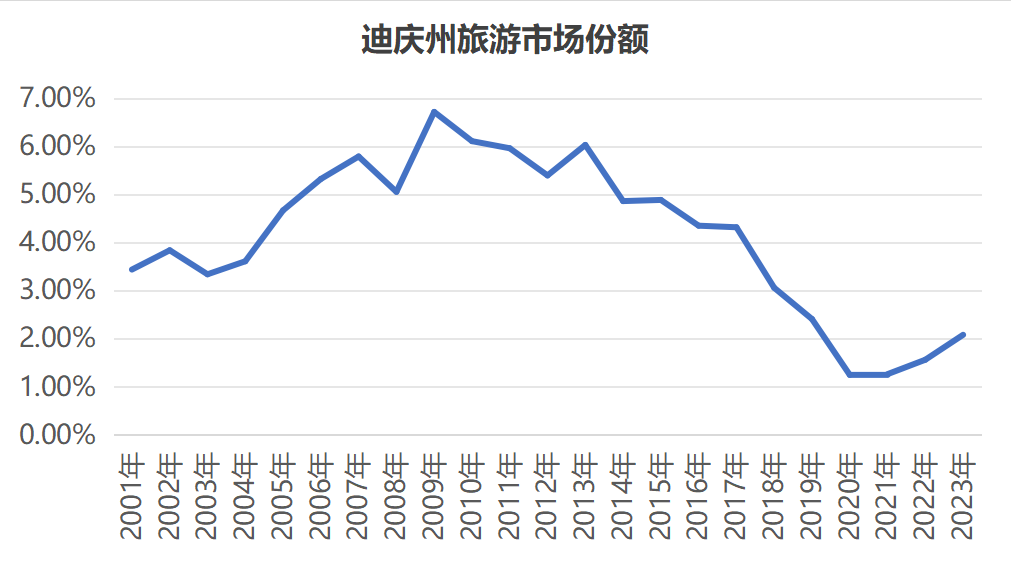 &#70;&#71;&#30005;&#23376;&#40;&#20013;&#22269;&#28216;&#41;&#23448;&#26041;&#32593;&#31449;