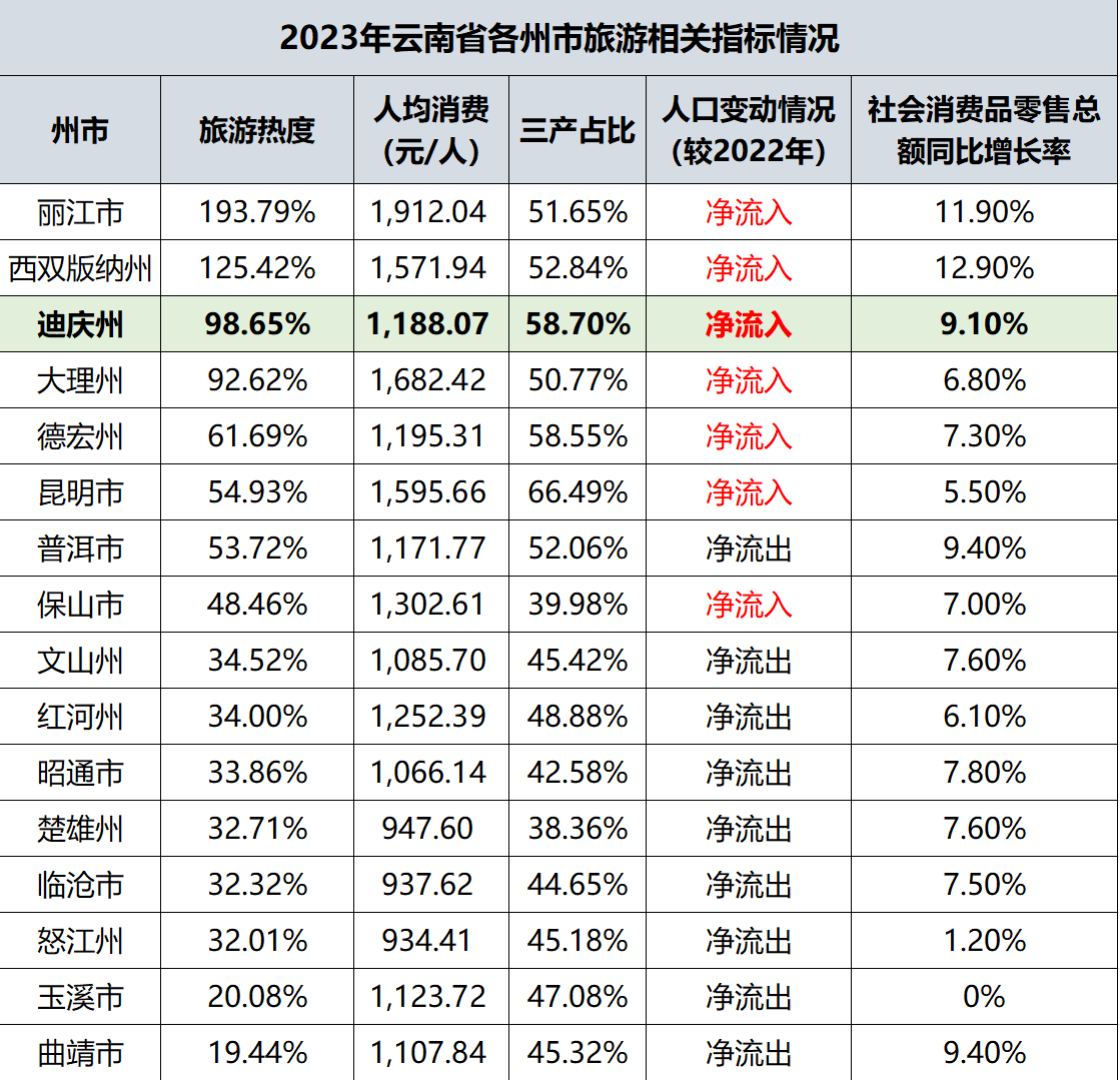 &#70;&#71;&#30005;&#23376;&#40;&#20013;&#22269;&#28216;&#41;&#23448;&#26041;&#32593;&#31449;